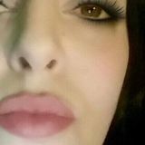 Blogger     Analia Gianni - Modelo, actriz, profesora de maquillaje 